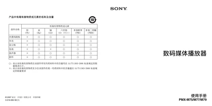 sony 索尼PMX-M77